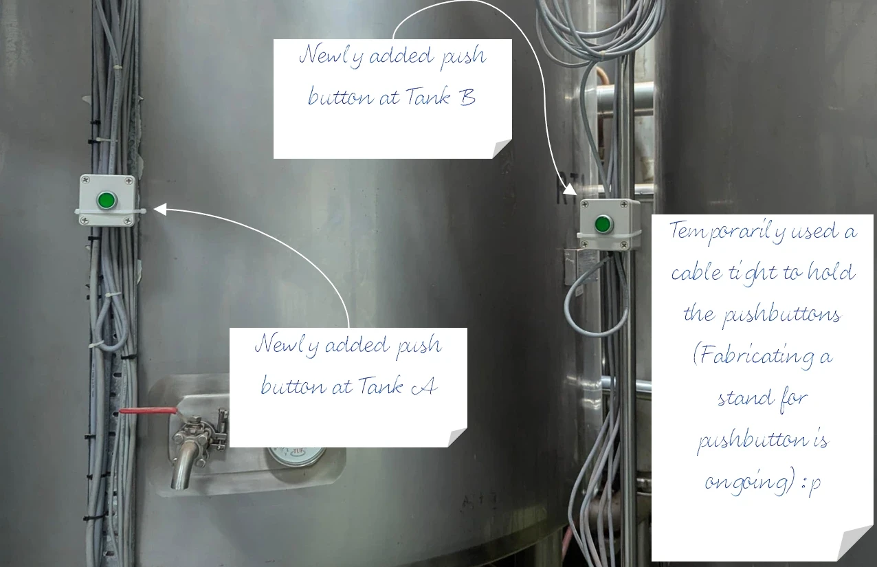 Tanks with pushbutton